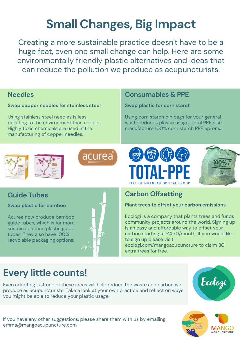 Infographic describing small changes acupuncturists can make to reduce plastic waste such as eco-friendly needles, cornstarch bin bags and PPE, and signing up to Ecologi to offset carbon emissions.